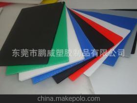 河北省白沟镇箱包厂专用蜂巢板 2-7mm厚衬板与塑料PP空心隔板的全面解析